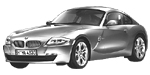 BMW E86 C3814 Fault Code